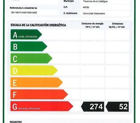 Arena Y Mar Tavernes de Valldigna